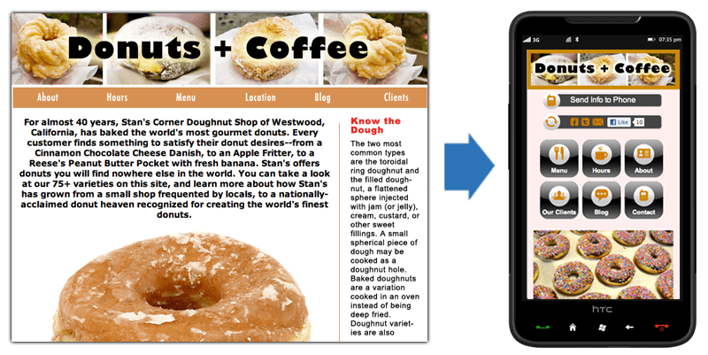 Convert Your Site to Mobile Ready
