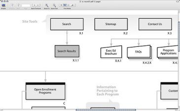 XML sitemap