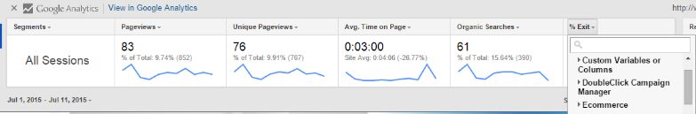 Page-Analytics Chrome extension Metrics