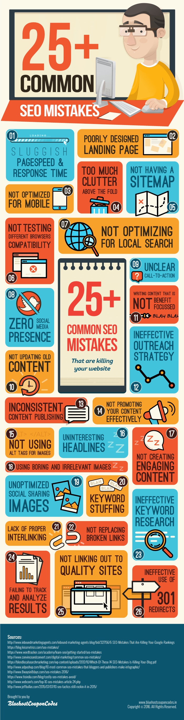 Common Seo Mistakes Infographic