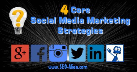4 Core Social Media Marketing Strategies