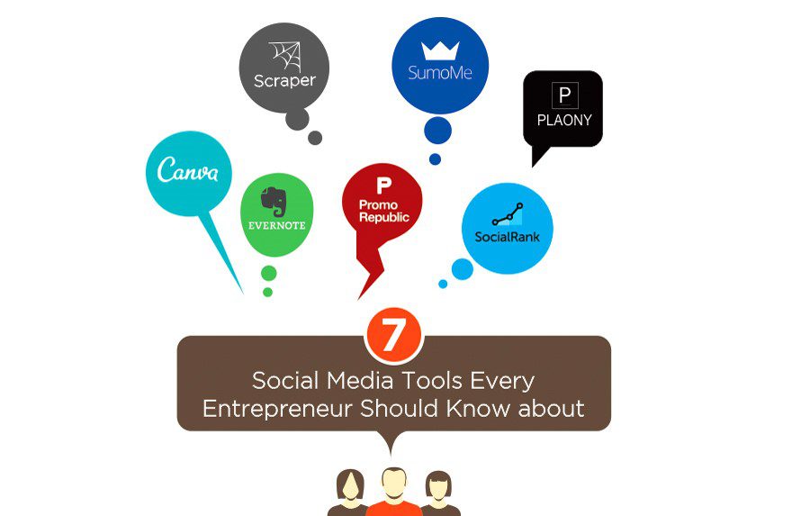 7-social-media-tools-every-entrepreneur-should-know-about