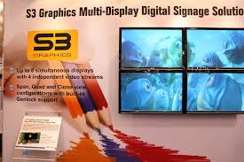 Digital Signage