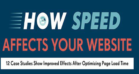 How Load Time Effects Your Website