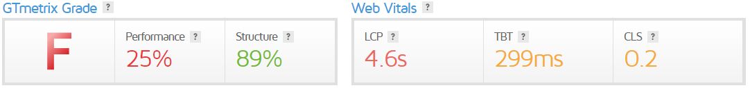 Before Divi Performance Update