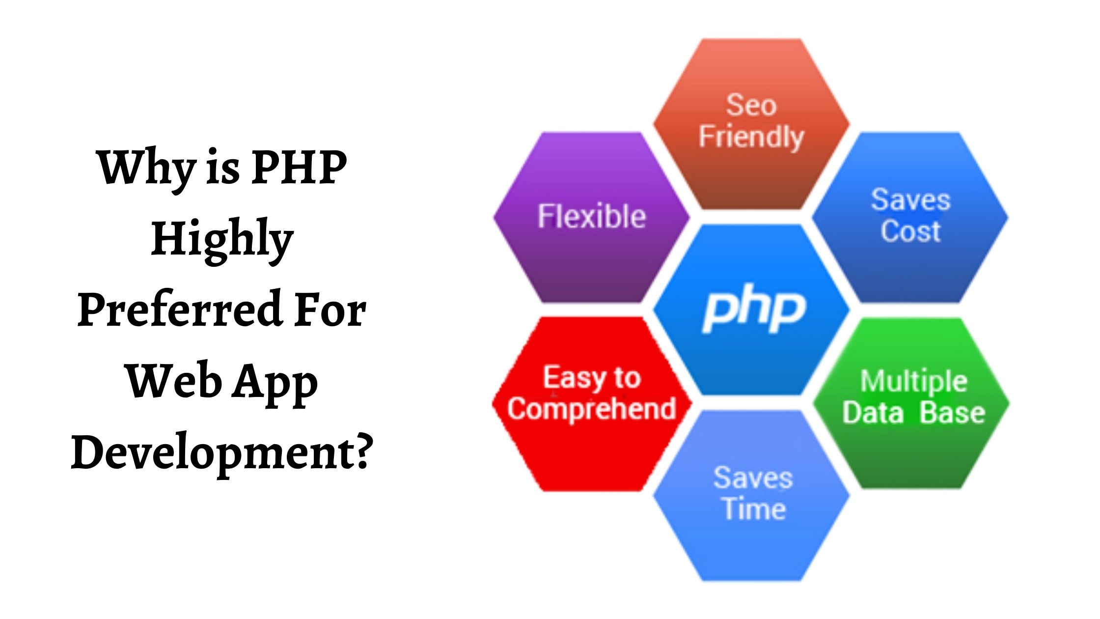Why is PHP Highly Preferred For Web App Development